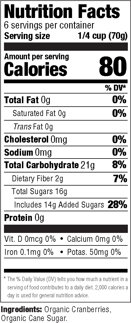 Cranberry Sauce nutrition info