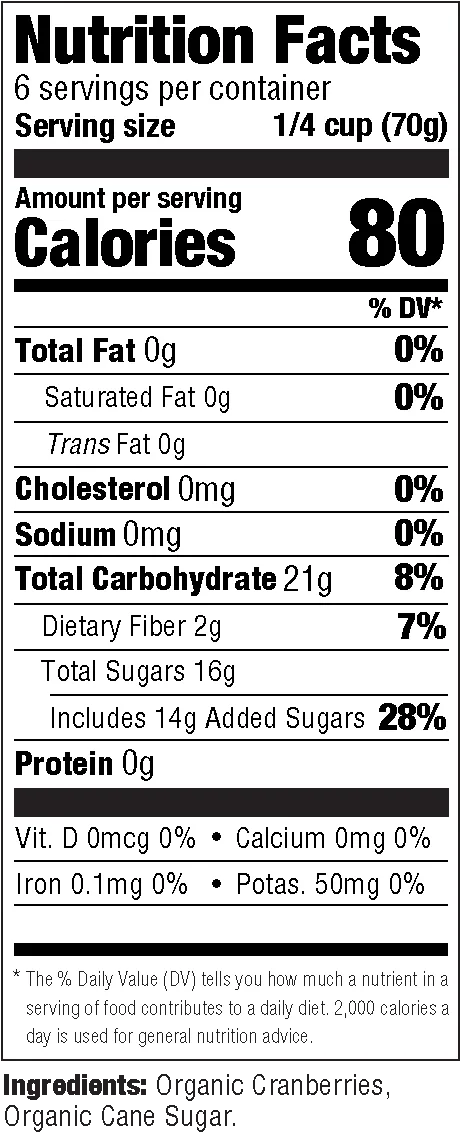 Cranberry Sauce nutrition info